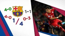 Barcellona - Bayern Monaco, la semifinale in numeri