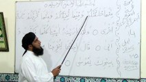 Dars-e-Quran by Professor Abdul Ghafoor Najam: Surah Taha (Ayat No. 55-56-57)