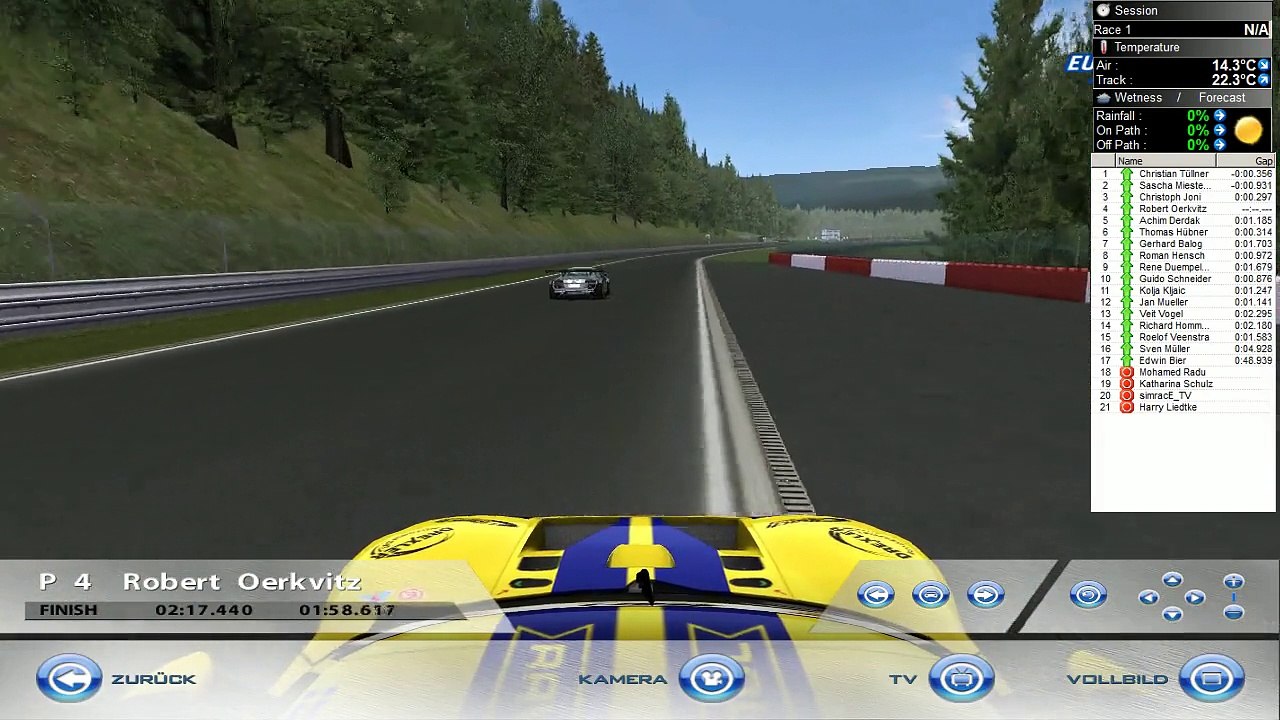 racersleague GTP Pro Grid 2 S12R03 Spa