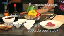Cuisine : Recette des burritos