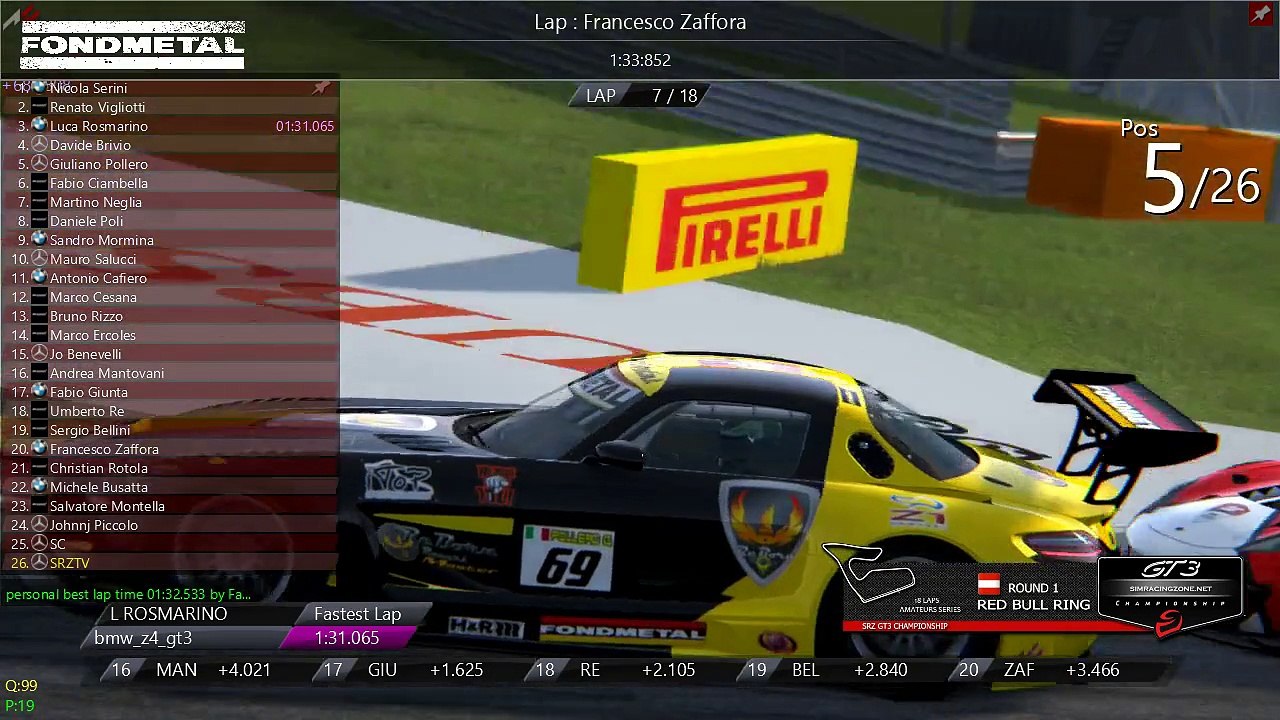 [GT3 Championship] ROUND 01 - Austria