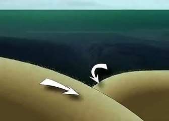 Understanding the Formation of Tsunamis