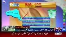 Geo News Headlines 5 May 2015_ Final Decision of Election Tribunal and Profile o