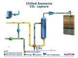 Carbon capture: Alstom chilled ammonia process