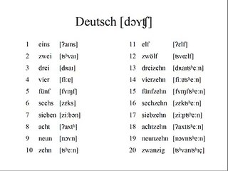 German Numbers 1-20