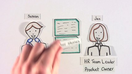 Agile In Practice: StoryCards/User Stories