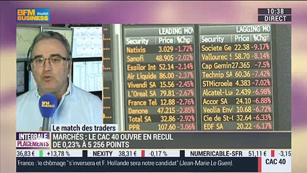 28/04/15 : Les Infos d'Experts de Bourse Direct dans Intégrale Placements.