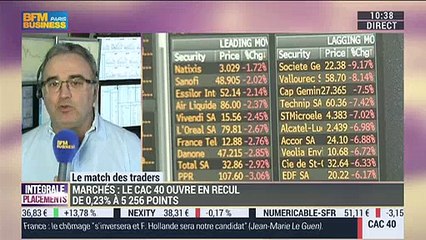 28/04/15 : Les Infos d'Experts de Bourse Direct dans Intégrale Placements.