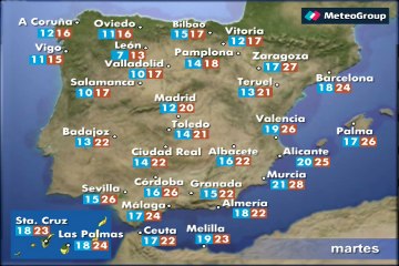 Previsión del tiempo para este martes 5 de mayo