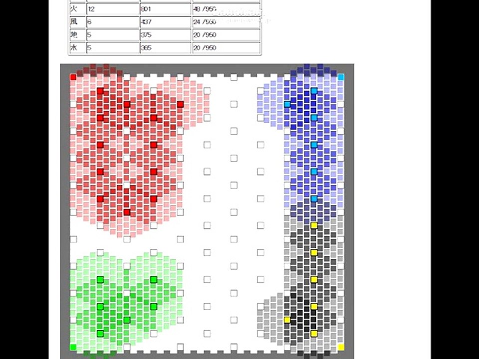 せんじょうの動き方(´・ω・｀)