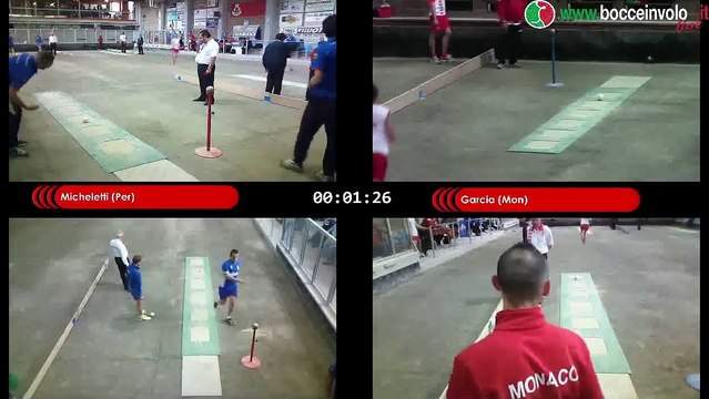 Coppa Europa 2015 - La Perosina Vs C.B. du Rocher (Monanco) - Tiri Progressivi