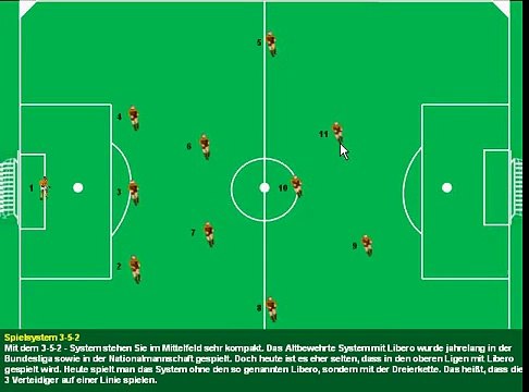 Hammer! Fußball Taktik 3-5-2 erklärt Dir Fußball Bundesliga Profi Renno!