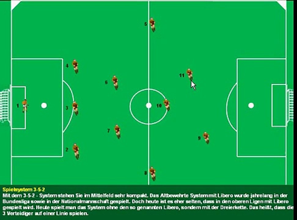 Hammer! Fußball Taktik 3-5-2 erklärt Dir Fußball Bundesliga Profi Renno!
