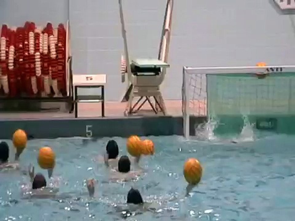 "Water Polo Basics": How to Play Water Polo