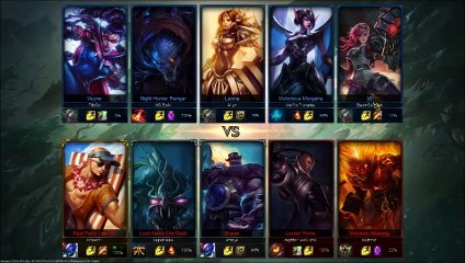 Lee Sin S2 Commentary