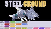 Mega Steelix Pokemon Omega Ruby and Alpha Sapphire Mega Strategy Guide! Mega Steelix OP!