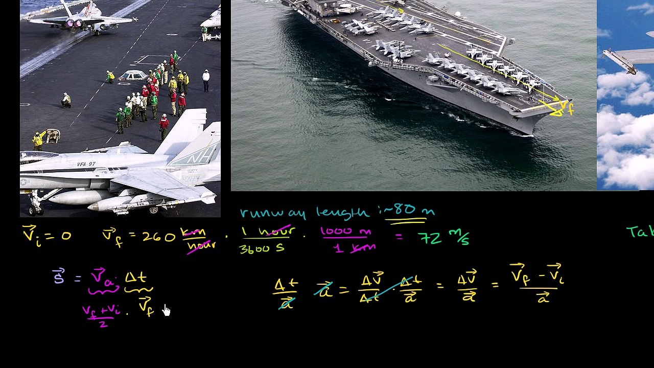 Acceleration of Aircraft Carrier Takeoff