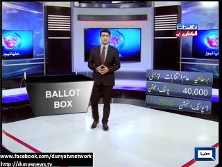 Video herunterladen: Dunya News - UK elections: 40,000 polling stations made for elections