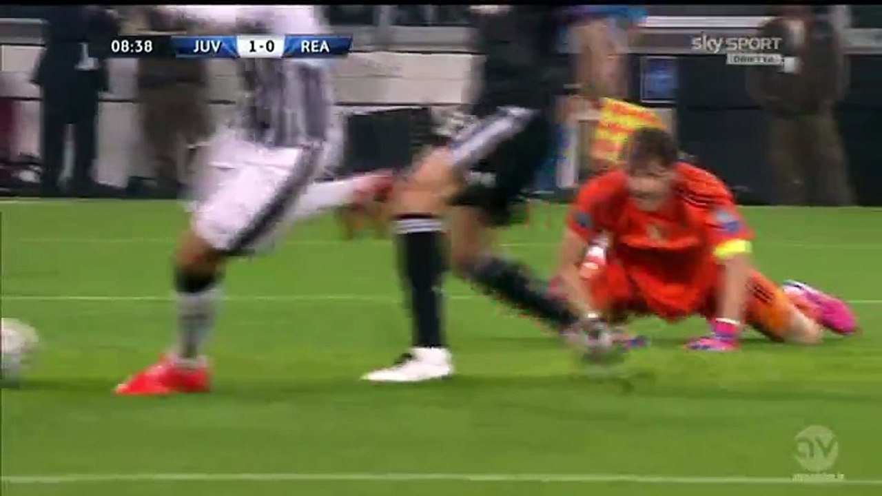 Juventus 2-1 Real Madrid_ All goals highlights _ Football videos _ all Goals 05/05/2015