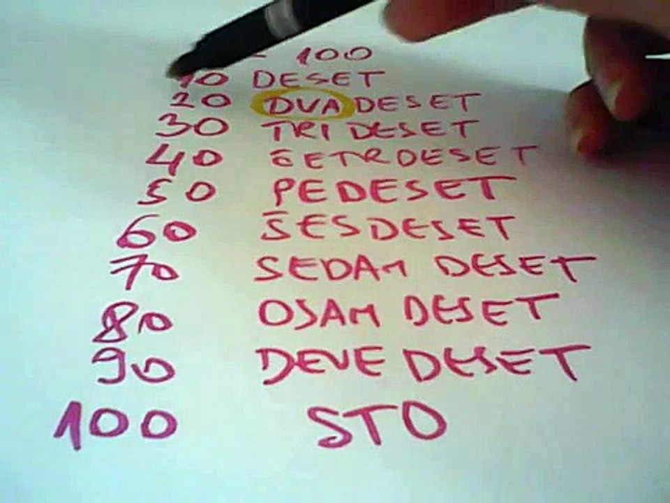 Counting to 100 LEARN CROATIAN WITH ENA,BOSNIAN LANGUAGE,SERBIAN NUMBERS