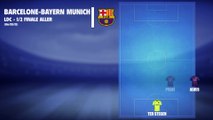 Barcelone - Bayern Munich : Les compos probables