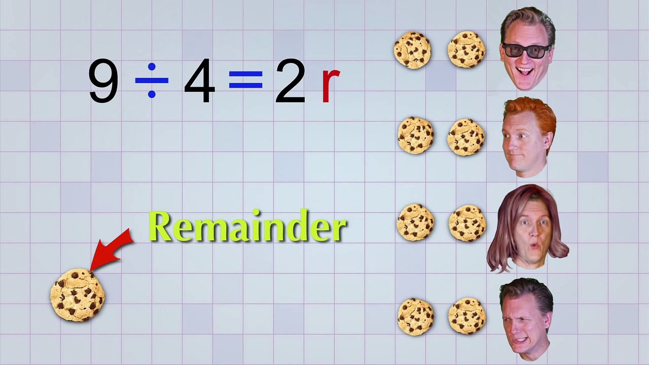 Math Antics - Basic Division