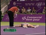 Caroline Wozniacki cramping and full body twitch (Doha 2009)