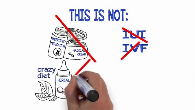 Pregnancy Miracle Book - Free Infertility Cure Presentation