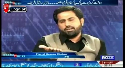 Fayyaz Ul Hassan Gave Excellent Example On NA 125 Victory Of Imran and Defeat Of PMLN