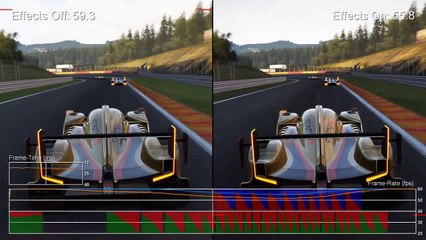 Project Cars PS4 Post-Effects OnOff Frame-Rate Test