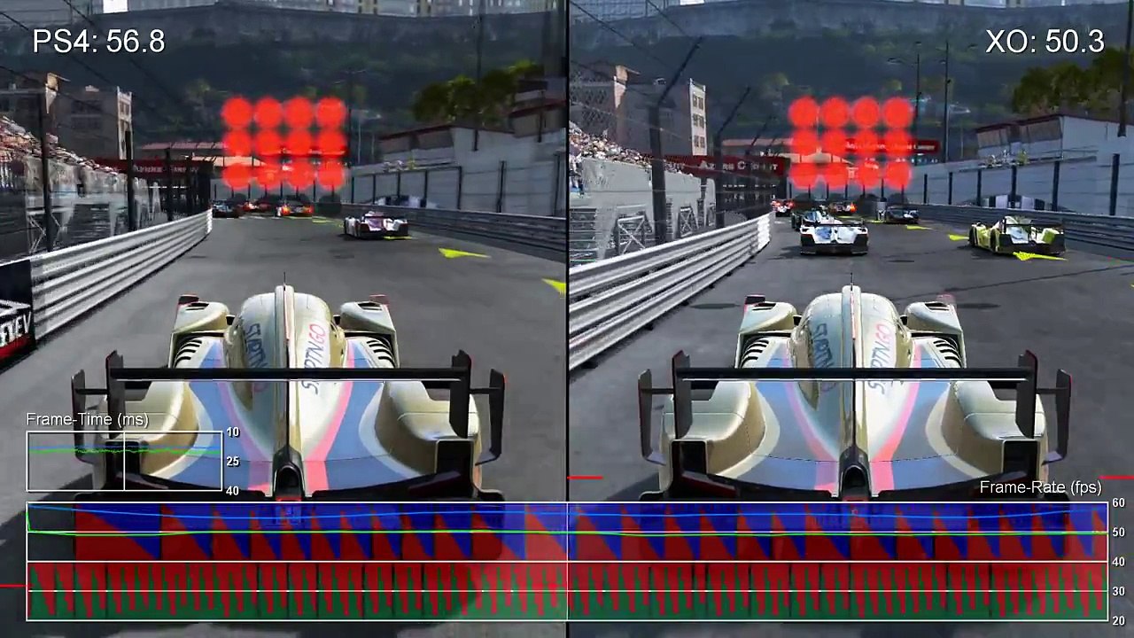 Project Cars PS4 vs Xbox One Career Mode Frame-Rate Test