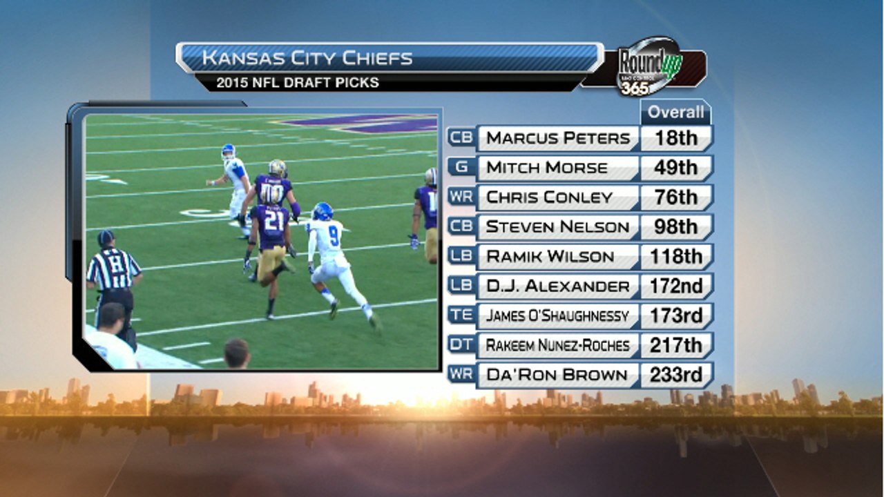 AFC West draft rankings