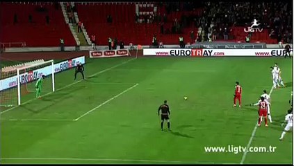 Gol Ronald Vargas Balikesirspor 2-2 Trabzonspor 5/01/2015 (1/2)