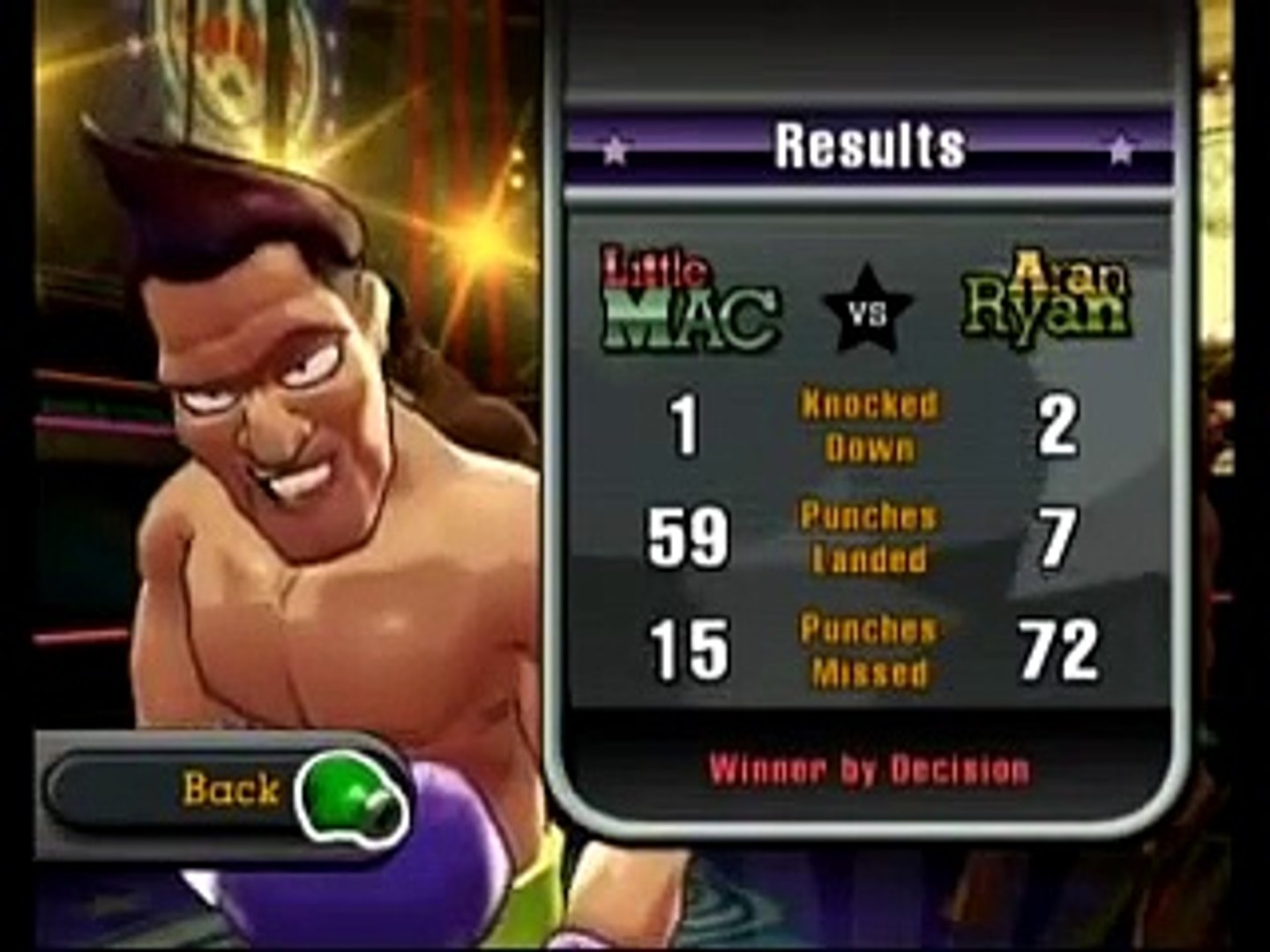 Punch Out Wii All Defeated Opponent Stances Video Dailymotion