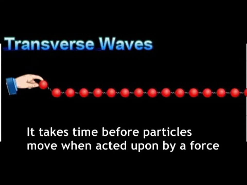 mechanical waves