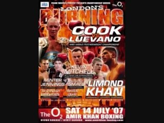 Top 10 Boxing Entrance songs.