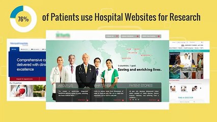 Digital is the Future for Healthcare Marketing