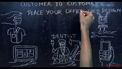 Bartercall | The marketplace for the exchange of products and services.