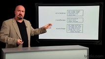 Computer programming: How to write code functions | lynda.com tutorial