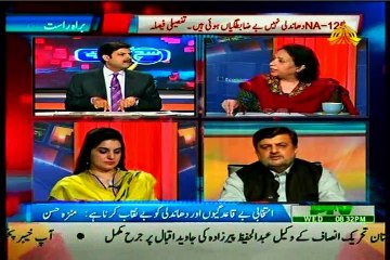 PTV Such Tu Ye Hai Syed Anwar ul Hassan with MQM Salman Mujahid Baloch (05 May 2015)