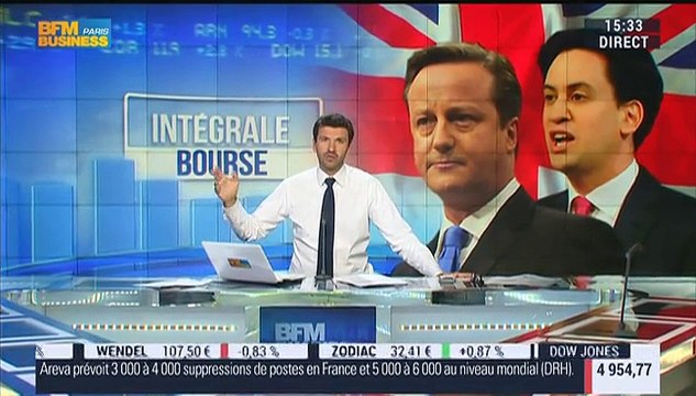 Focus sur les élections générales au Royaume-Uni: Hervé Goulletquer – 07/05