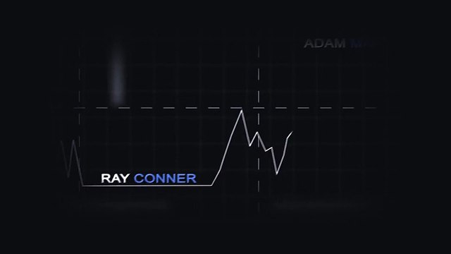 After Effects Project Files - Graph Titles - VideoHive 9724650