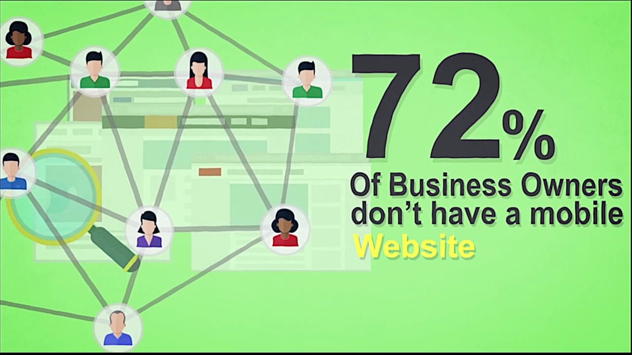 mobile website for your business