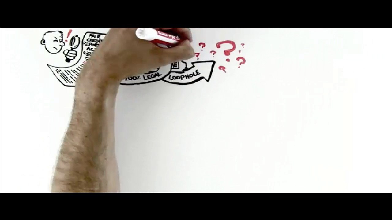 Credit Repair Miami