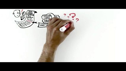 Dallas Credit Repair