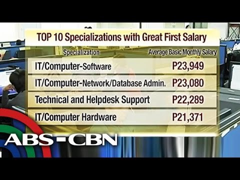Why IT jobs are ideal for fresh grads?
