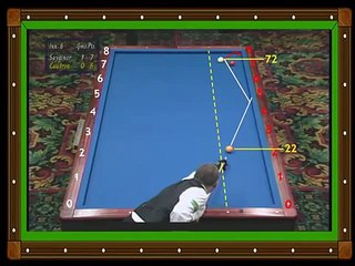 Sistemas para carambola a 3 Bandas