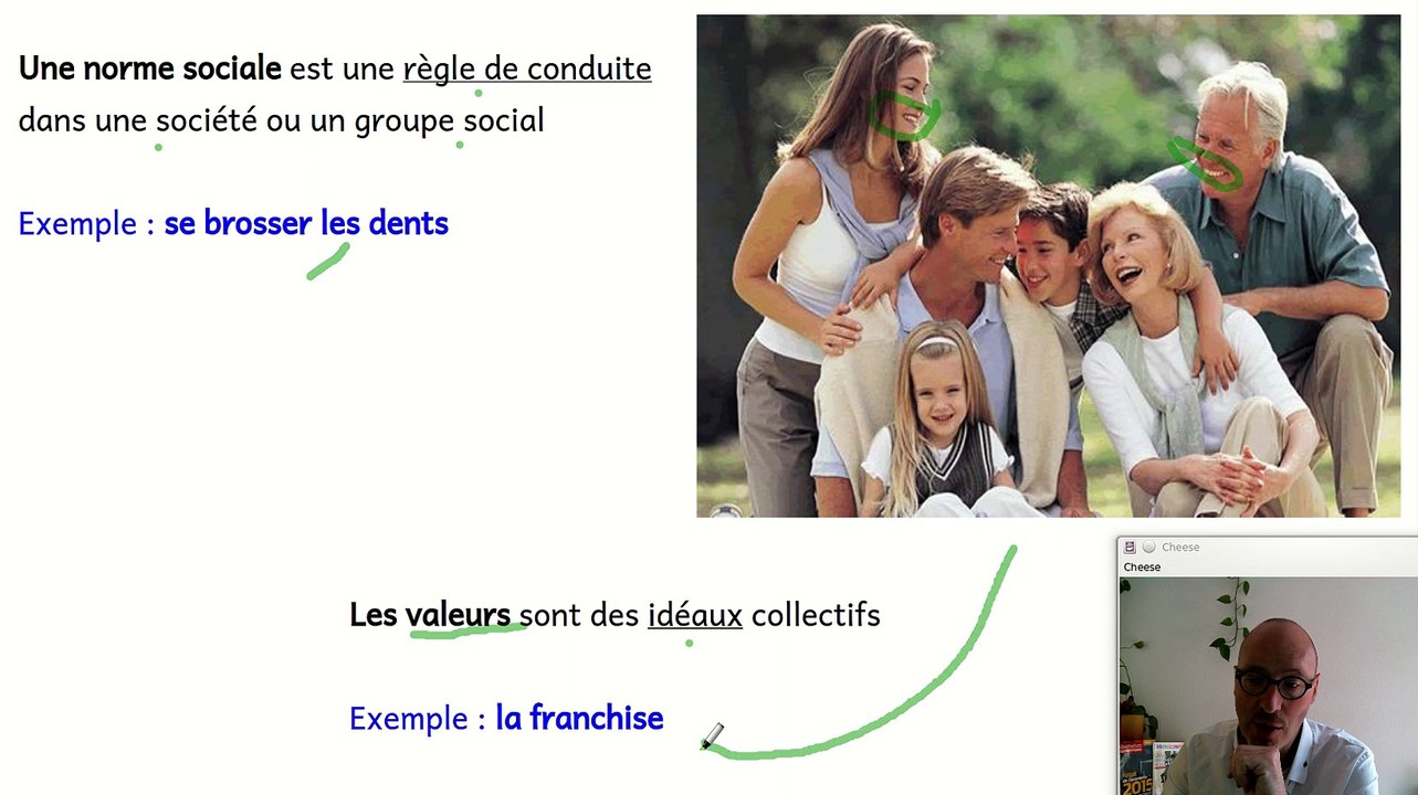 Comprendre la socialisation. Introduction aux S.E.S