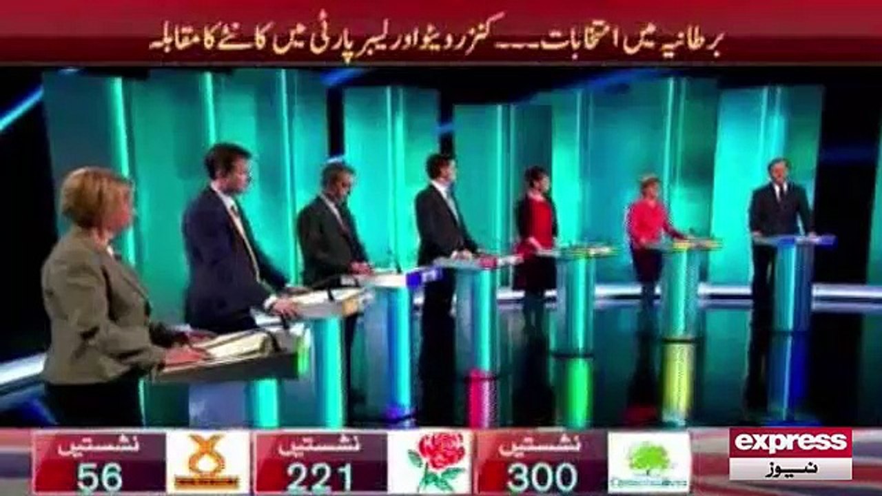 UK election result 2015