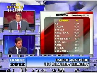 Στεφανος Χιος VS Γιωργο Τρακγα